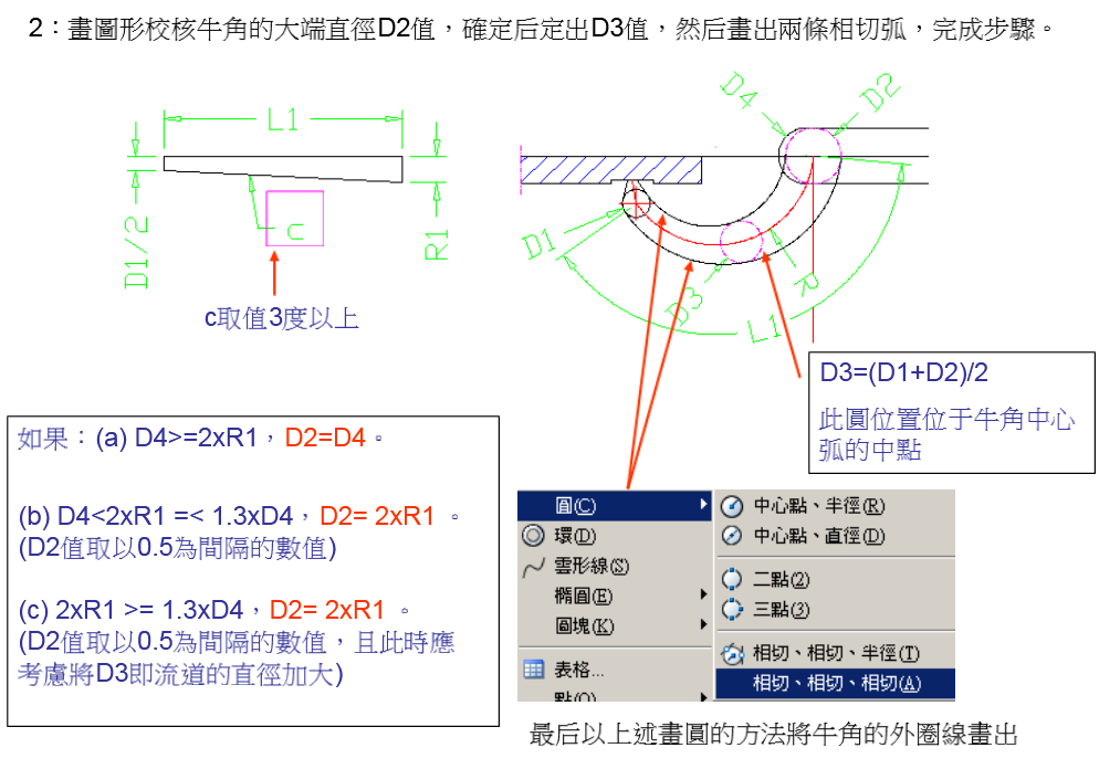 模具香蕉（牛角）進(jìn)膠的設(shè)計(jì)規(guī)范